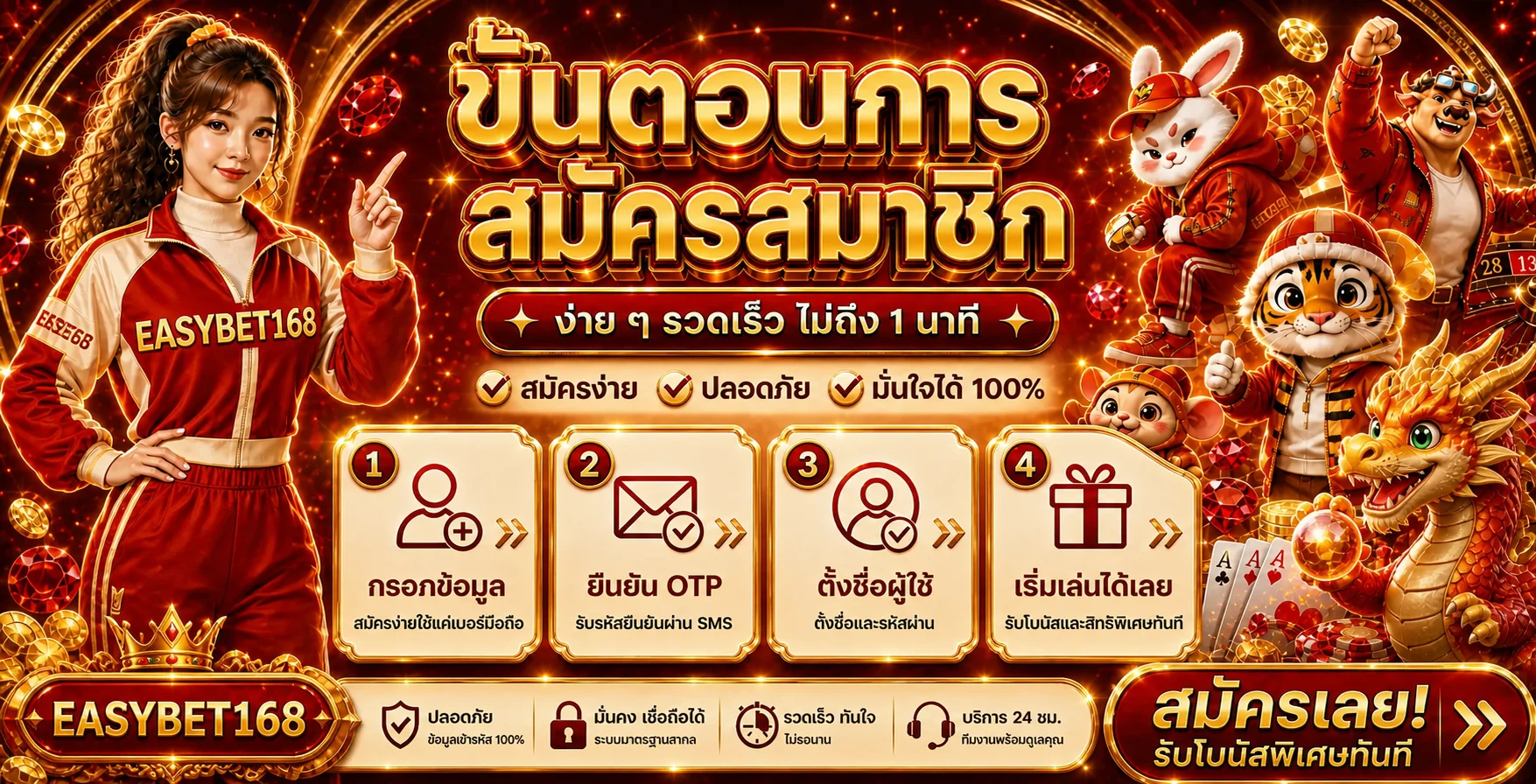 โปรโมชั่นแนะนำ easybet168